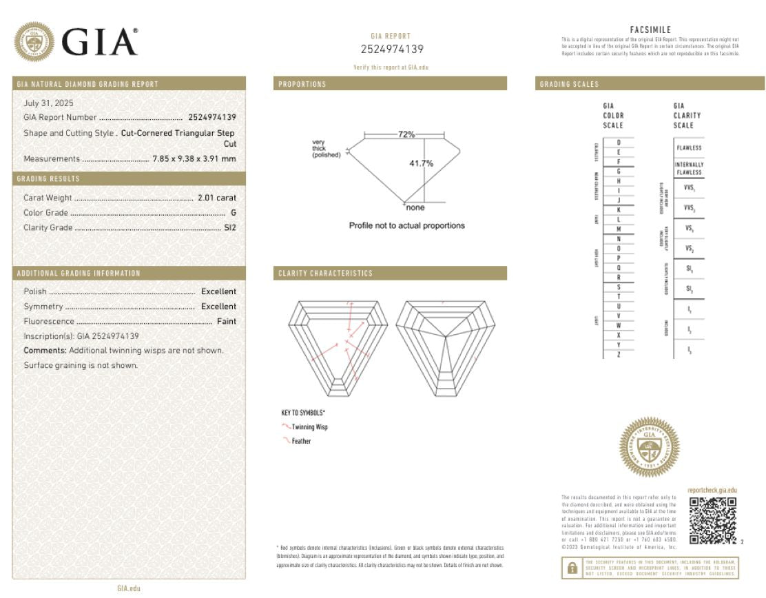 GIA-Certified Triangular-Cut 4.04 Carat Total Weight Diamond Studs