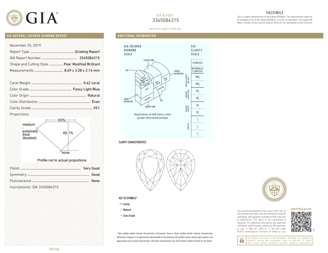 GIA 0.42 Carat Fancy Light Blue Pear Diamond Rose Cut Halo Platinum Ring
