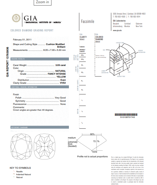 3.09 CT GIA Fancy Intense Yellow Cushion Cut Diamond Bezel Set Ring in 18K Yellow Gold