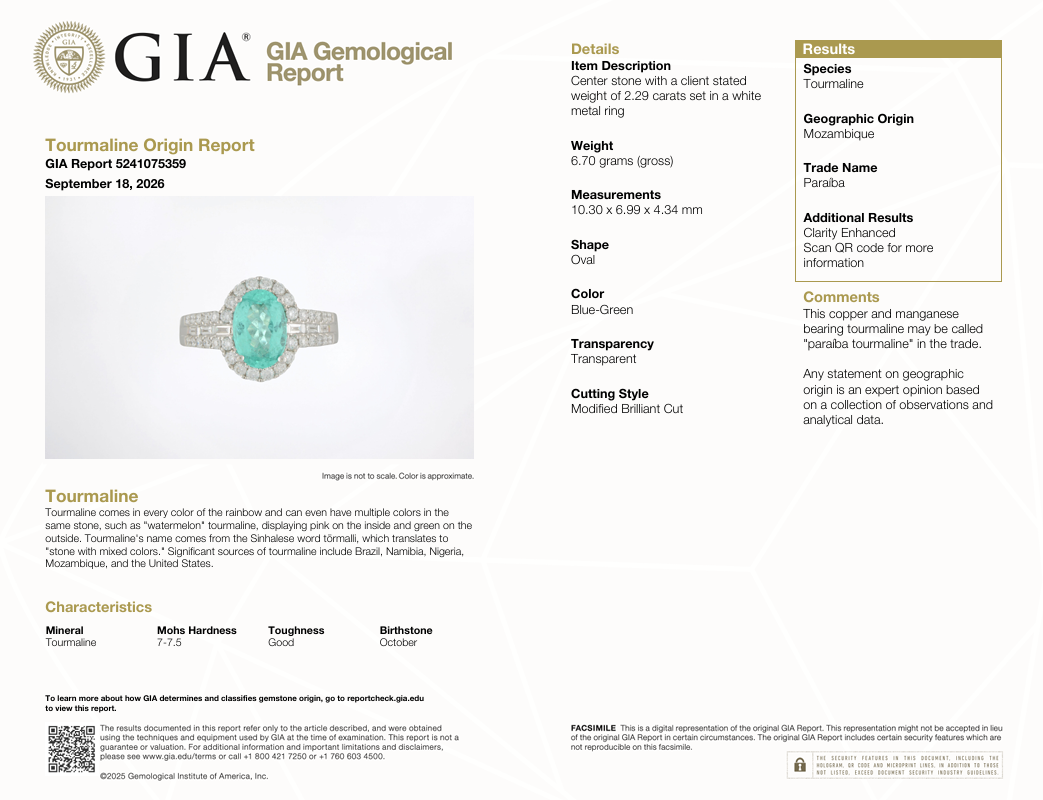 2.29 Carat Oval Paraíba Tourmaline & Diamond Halo Ring in 18K White Gold